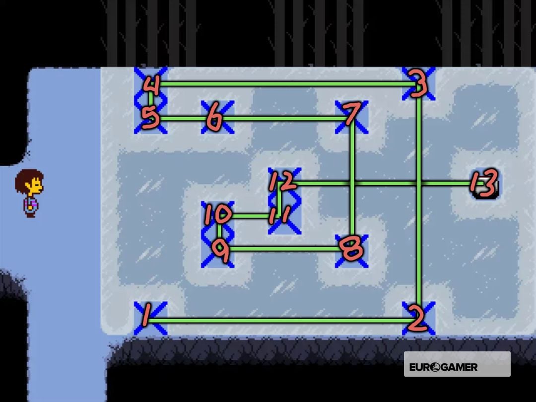 Undertale Snowdin explored Mysterious door, puzzle solutions, and how to beat Doggo, Dogi